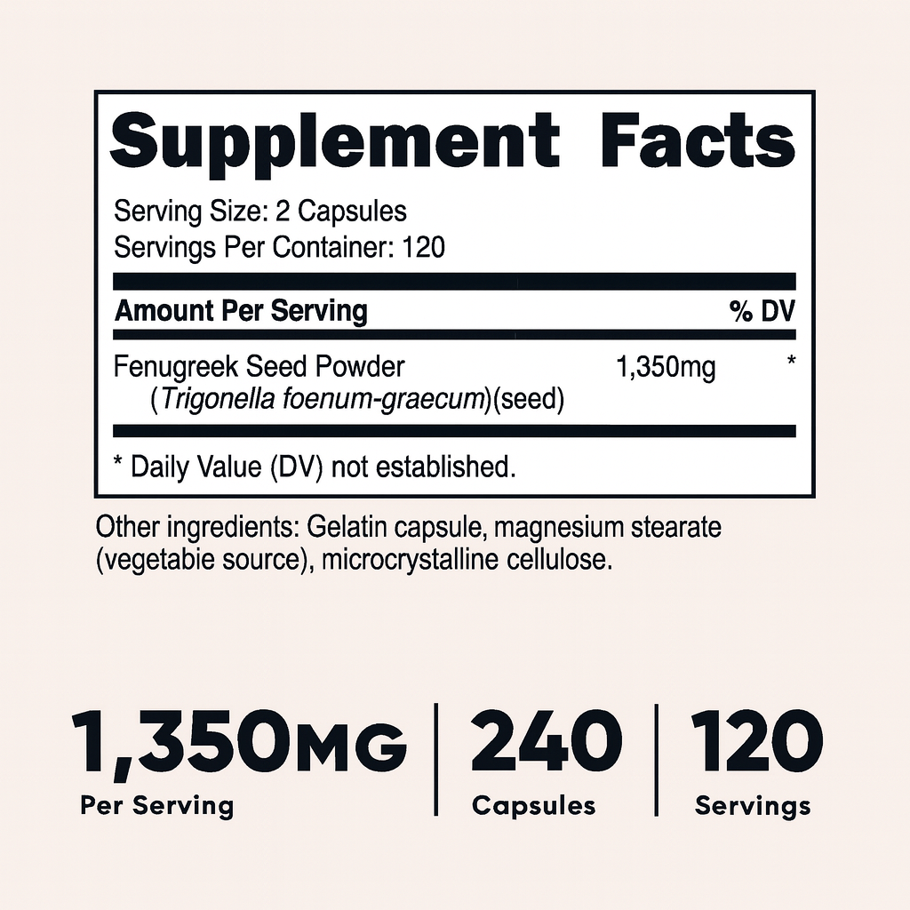 Donois Fenugreek Capsules