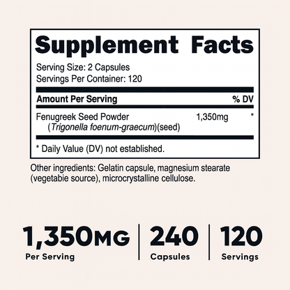Donois Fenugreek Capsules